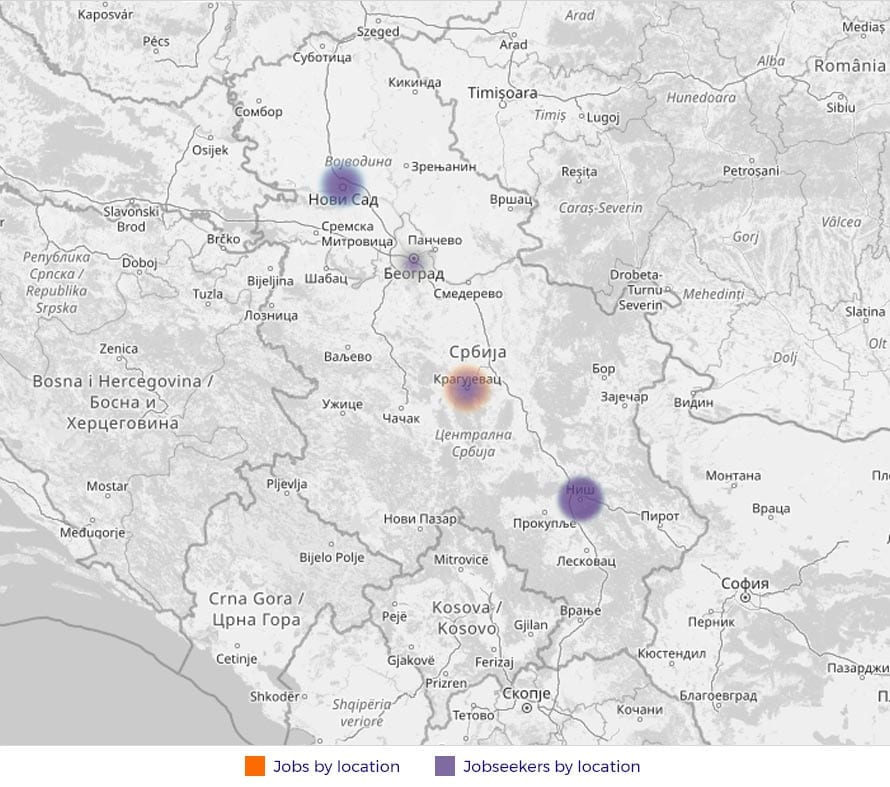 Employment Platform Analytics