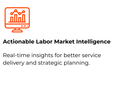 Actionable Labor Market Intelligence (5) Actionable Labor Market Intelligence