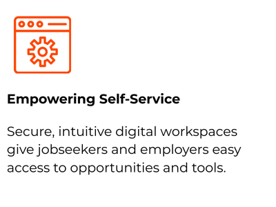 Empowering Self-Service Empowering Self-Service