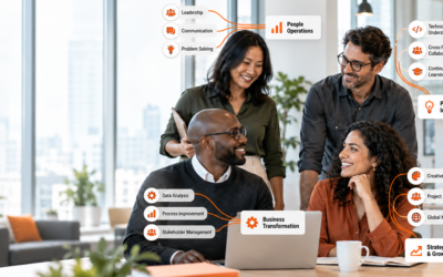 Skills-Based Matching Is Not Just About Skills. It’s About Understanding Workforce Potential